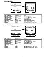 Preview for 75 page of B&K Reference 50 Owner'S Manual