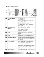 Предварительный просмотр 6 страницы BandLuxe D535U User Manual