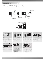 Preview for 11 page of BandLuxe E580 Series Installation Manual