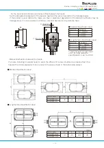 Preview for 13 page of B&PLUS RCS600 Specification Manual