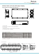 Preview for 15 page of B&PLUS RCS600 Specification Manual