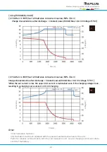 Preview for 24 page of B&PLUS RCS600 Specification Manual