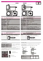 Предварительный просмотр 2 страницы B&PLUS RS12T-TF423A-TP01 Instructions