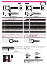 Предварительный просмотр 3 страницы B&PLUS RS12T-TF423A-TP01 Instructions