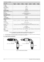 Preview for 150 page of B&R Industrial Automation GmbH MAAPC3100-ENG User Manual