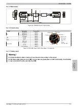 Preview for 151 page of B&R Industrial Automation GmbH MAAPC3100-ENG User Manual