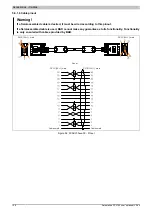 Preview for 158 page of B&R Industrial Automation GmbH MAAPC3100-ENG User Manual