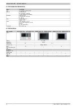 Предварительный просмотр 14 страницы B&R Industrial Automation GmbH Power Panel 65 User Manual