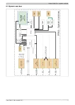 Предварительный просмотр 17 страницы B&R Industrial Automation GmbH Power Panel 65 User Manual