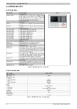 Предварительный просмотр 18 страницы B&R Industrial Automation GmbH Power Panel 65 User Manual