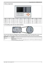 Предварительный просмотр 25 страницы B&R Industrial Automation GmbH Power Panel 65 User Manual