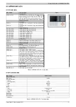 Предварительный просмотр 27 страницы B&R Industrial Automation GmbH Power Panel 65 User Manual