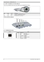 Предварительный просмотр 40 страницы B&R Industrial Automation GmbH Power Panel 65 User Manual