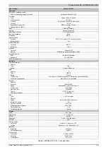 Предварительный просмотр 45 страницы B&R Industrial Automation GmbH Power Panel 65 User Manual