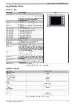 Предварительный просмотр 51 страницы B&R Industrial Automation GmbH Power Panel 65 User Manual