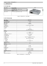 Предварительный просмотр 70 страницы B&R Industrial Automation GmbH Power Panel 65 User Manual