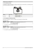 Предварительный просмотр 82 страницы B&R Industrial Automation GmbH Power Panel 65 User Manual