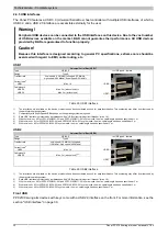 Preview for 32 page of B&R Industries 5AP92D.1505-00 User Manual