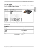 Предварительный просмотр 77 страницы B&R Industries MAPPC900-ENG User Manual