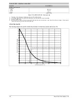 Предварительный просмотр 122 страницы B&R Industries MAPPC900-ENG User Manual