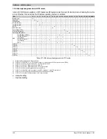 Preview for 232 page of B&R Industries MAPPC900-ENG User Manual