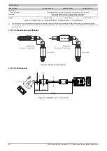 Preview for 44 page of B&R Industries MASDL3CON-ENG User Manual