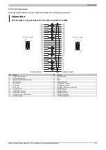 Preview for 45 page of B&R Industries MASDL3CON-ENG User Manual