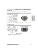 Preview for 117 page of B&R Industries Power Panel 300 User Manual