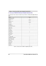 Предварительный просмотр 510 страницы B&R Industries Power Panel 300 User Manual