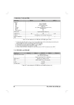 Preview for 41 page of B&R Industries Provit 5000 User Manual