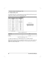 Preview for 89 page of B&R Industries Provit 5000 User Manual