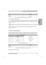 Preview for 92 page of B&R Industries Provit 5000 User Manual