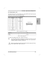 Preview for 108 page of B&R Industries Provit 5000 User Manual