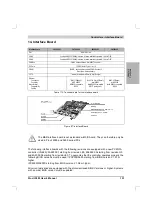 Preview for 152 page of B&R Industries Provit 5000 User Manual