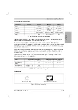 Preview for 158 page of B&R Industries Provit 5000 User Manual