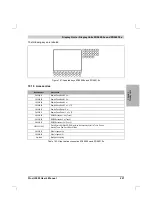 Preview for 222 page of B&R Industries Provit 5000 User Manual