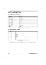 Preview for 327 page of B&R Industries Provit 5000 User Manual