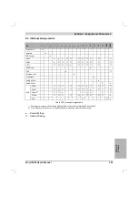 Preview for 330 page of B&R Industries Provit 5000 User Manual