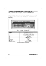 Preview for 347 page of B&R Industries Provit 5000 User Manual