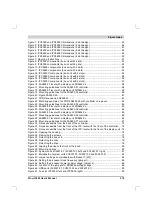 Preview for 380 page of B&R Industries Provit 5000 User Manual