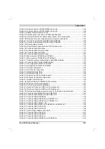 Preview for 388 page of B&R Industries Provit 5000 User Manual