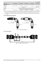 Preview for 41 page of B&R Industries SDL3 User Manual