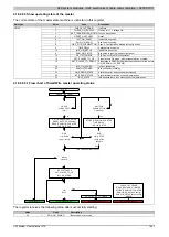 Предварительный просмотр 1467 страницы B&R Industries X20 System User Manual