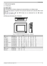 Preview for 25 page of B&R 5AP1120.0573-000 User Manual