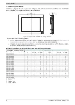 Preview for 30 page of B&R 5AP1120.0573-000 User Manual