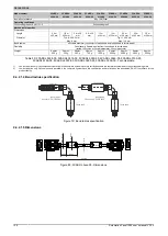 Preview for 150 page of B&R 5AP1120.0573-000 User Manual