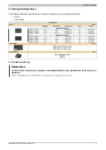 Preview for 15 page of B&R 5AP923.1215-00 User Manual