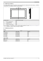 Preview for 29 page of B&R 5AP923.1215-00 User Manual