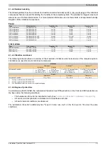 Preview for 33 page of B&R 5AP923.1215-00 User Manual