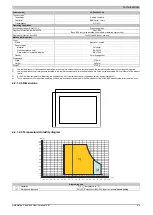 Preview for 49 page of B&R 5AP923.1215-00 User Manual